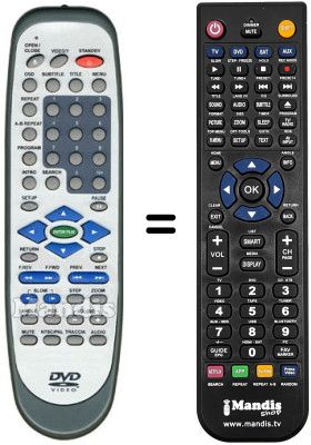 Replacement remote control ALL TEL XX500 Replacement remote control ALL TEL XX500
