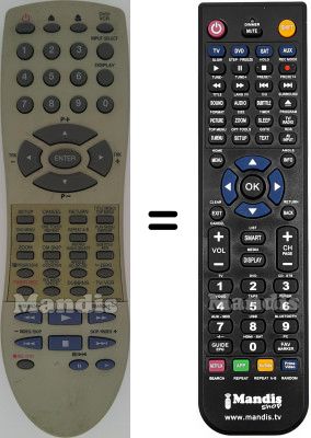 Gleichwertige Fernbedienung Orion HVS59040