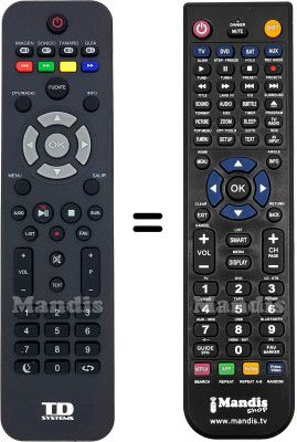 Replacement remote control TD Systems HVS57401