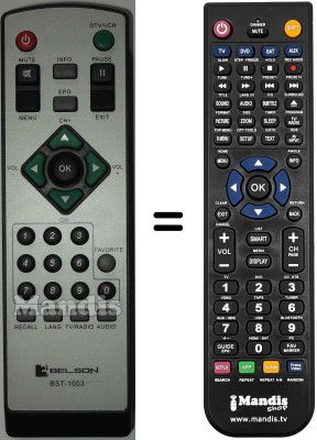 Replacement remote control Belson SEC15567W