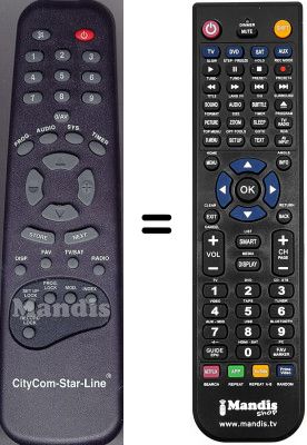 Gleichwertige Fernbedienung WHV3292W