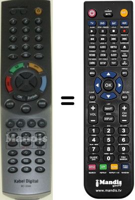 Replacement remote control Humax SEC15998W