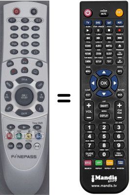 Gleichwertige Fernbedienung WHV15363W