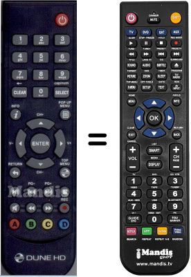 Gleichwertige Fernbedienung WHV12467W
