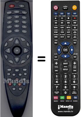 Gleichwertige Fernbedienung HVS53533