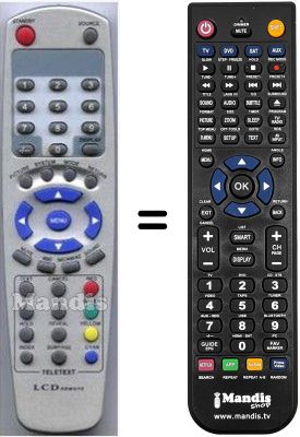 Replacement remote control HVS54910