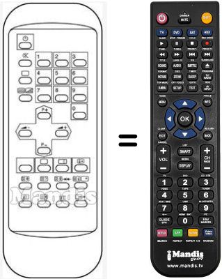 Replacement remote control HVS54625