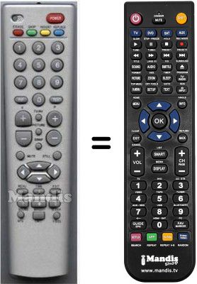 Replacement remote control HVS54766