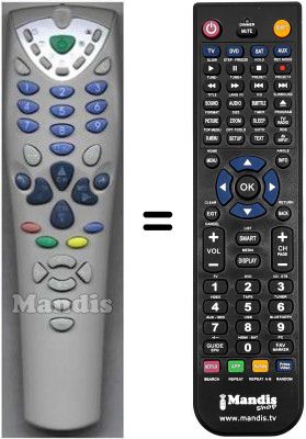 Replacement remote control HVS54948