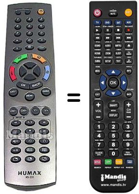 Gleichwertige Fernbedienung Humax HVS53377