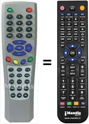 Gleichwertige Fernbedienung HVS53417