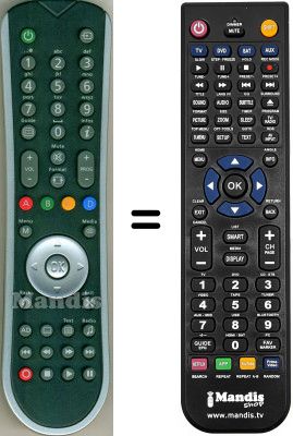 Gleichwertige Fernbedienung SAGEMCOM HVS53456