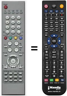 Replacement remote control Samsung HVS54911