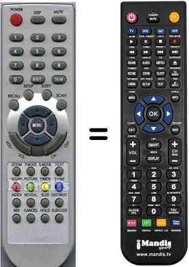 Gleichwertige Fernbedienung HVS54917