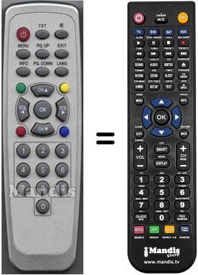 Gleichwertige Fernbedienung HVS53696