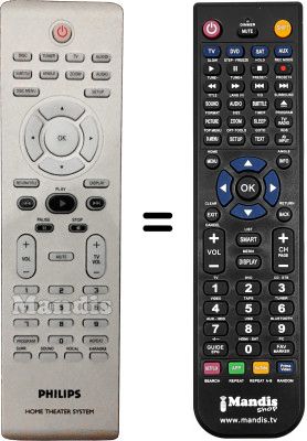 Gleichwertige Fernbedienung HVS59568