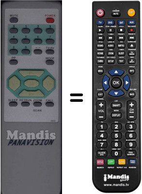 Gleichwertige Fernbedienung WHV3201