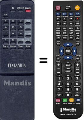 Replacement remote control WHV7886