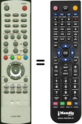 Gleichwertige Fernbedienung Bluesky WHV15566