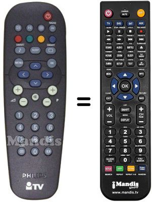 Gleichwertige Fernbedienung SEC0513