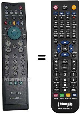 Replacement remote control Philips SEC15920