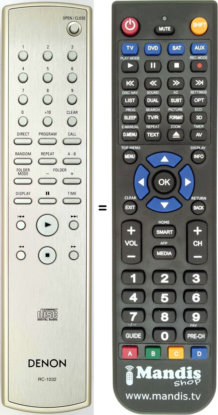 Replacement remote control RC-1032
