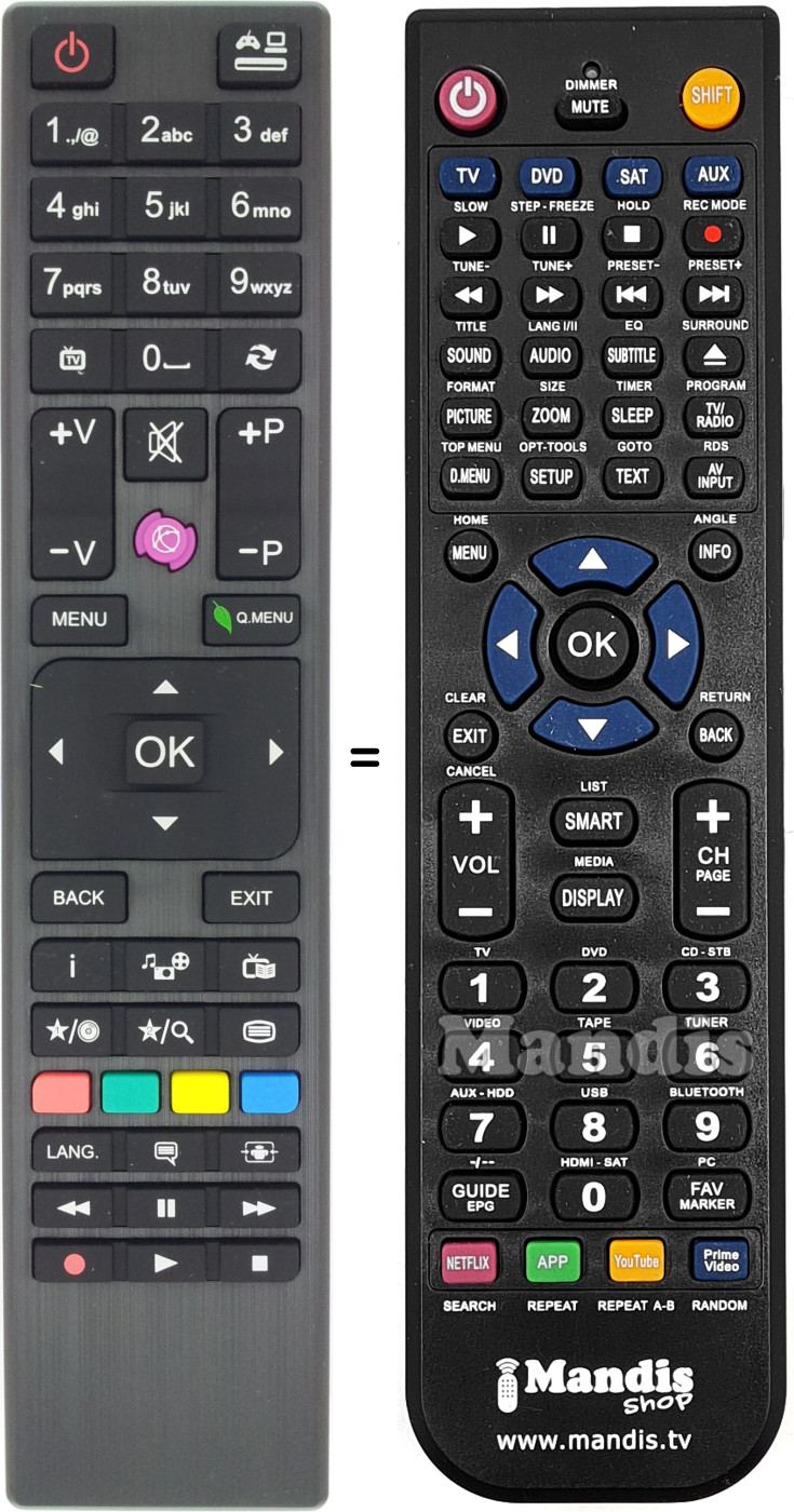 Replacement remote control Nabo RC4876-Black