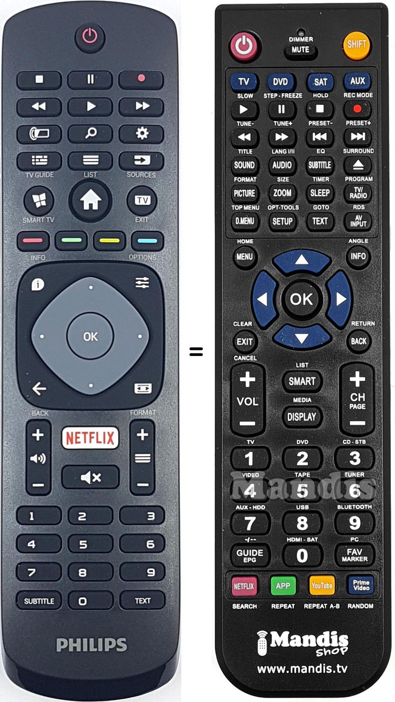 Replacement remote control Philips 996599001252