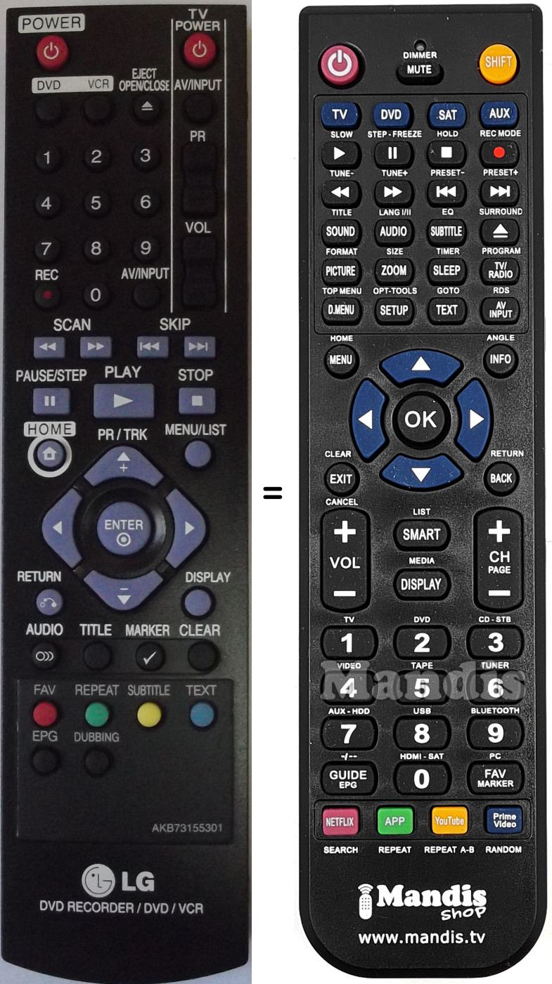 Replacement remote control LG AKB73155301