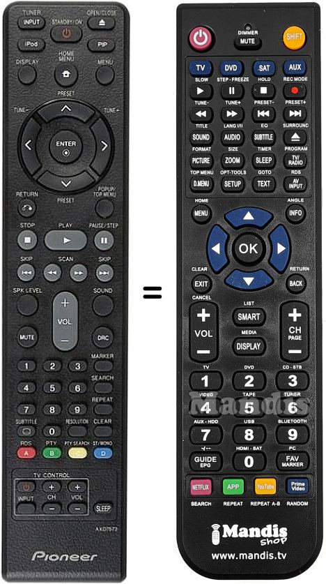 Replacement remote control AXD7573