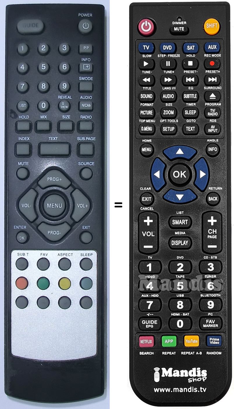 Replacement remote control Scott TVX 192