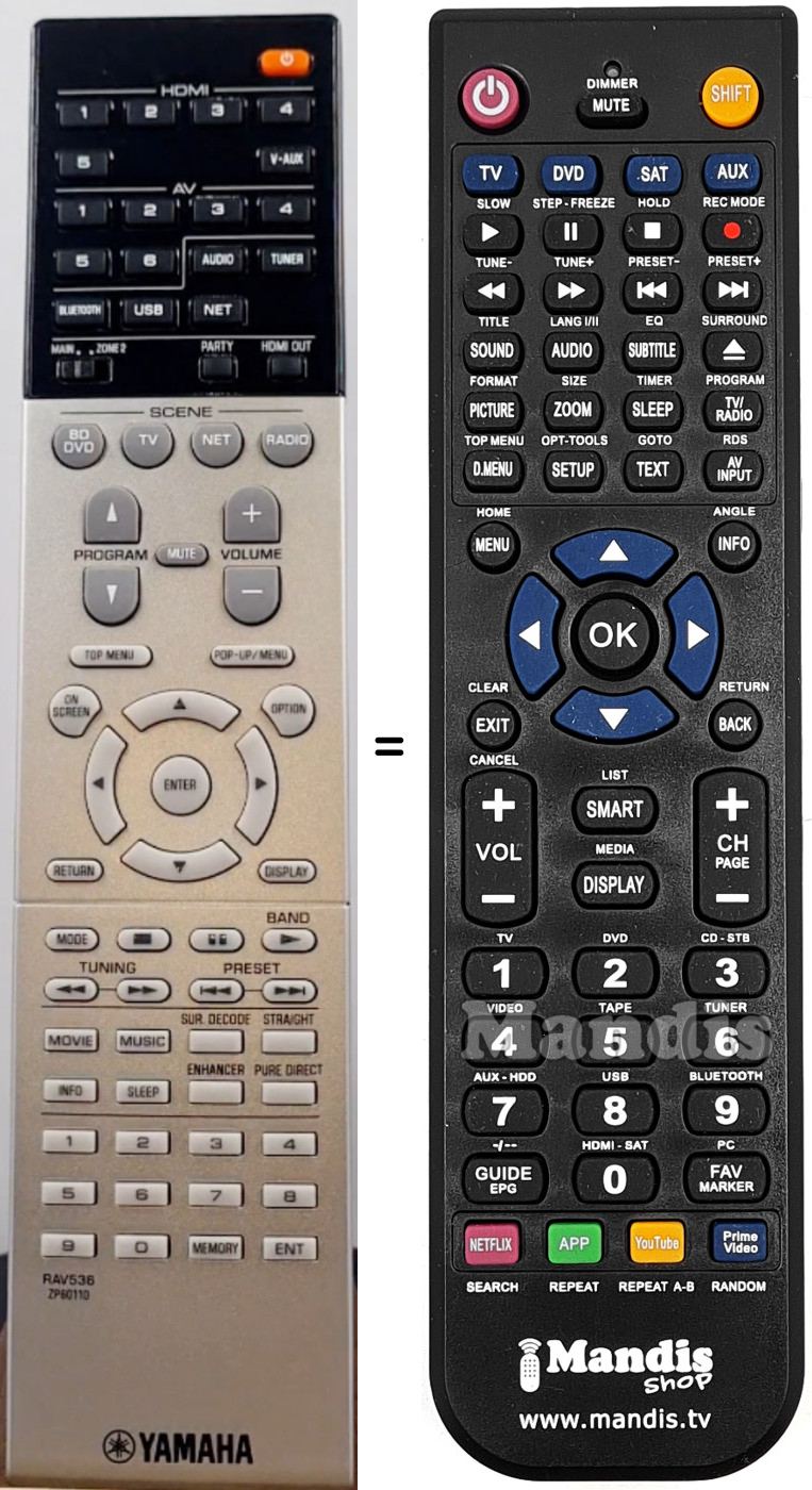 Replacement remote control Yamaha RAV536