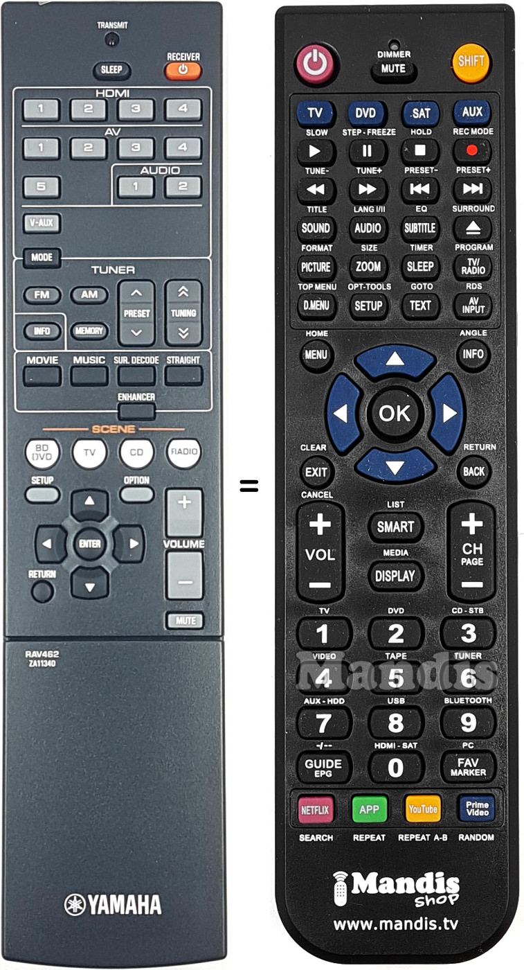 Replacement remote control RAV462