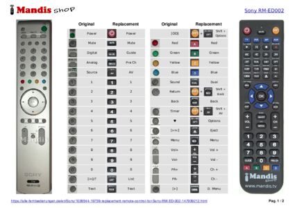 Mando a distancia Sony 147939211 RM-ED002